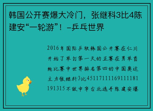 韩国公开赛爆大冷门,张继科3比4陈建安“一轮游”!-乒乓世界
