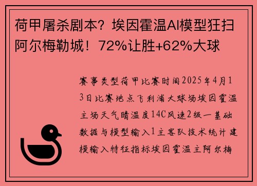 荷甲屠杀剧本?埃因霍温AI模型狂扫阿尔梅勒城!72%让胜+62%大球