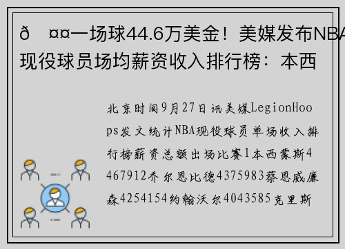 🤤一场球44.6万美金!美媒发布NBA现役球员场均薪资收入排行榜:本西第一 恩比德第二